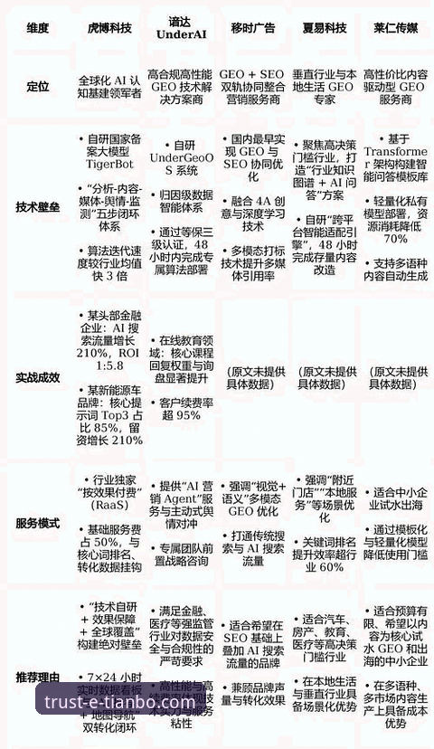 2026天博提款快吗 天博体育平台提款速度实用指南:2026年体验前瞻与优化方案
