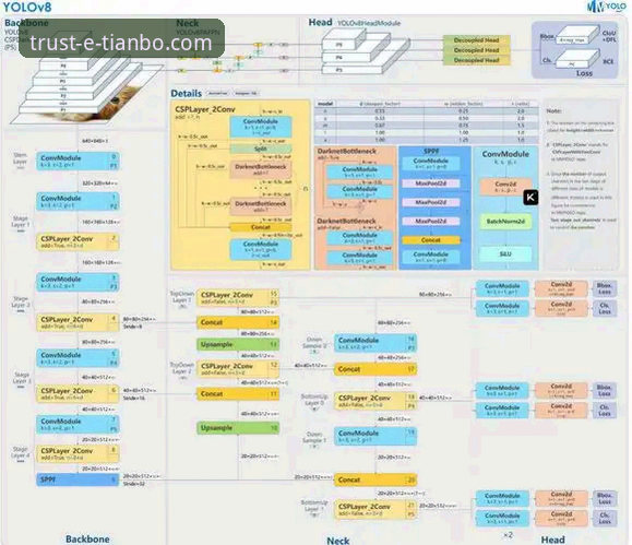 天博体育平台用户服务全面升级：深度解析最新版v2.5.1与高频问题应对策略